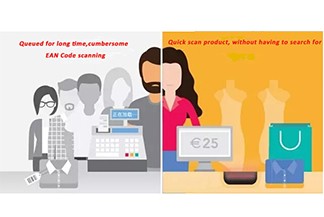 Infographie — Le passé et le présent de la technologie RFID et du commerce de détail