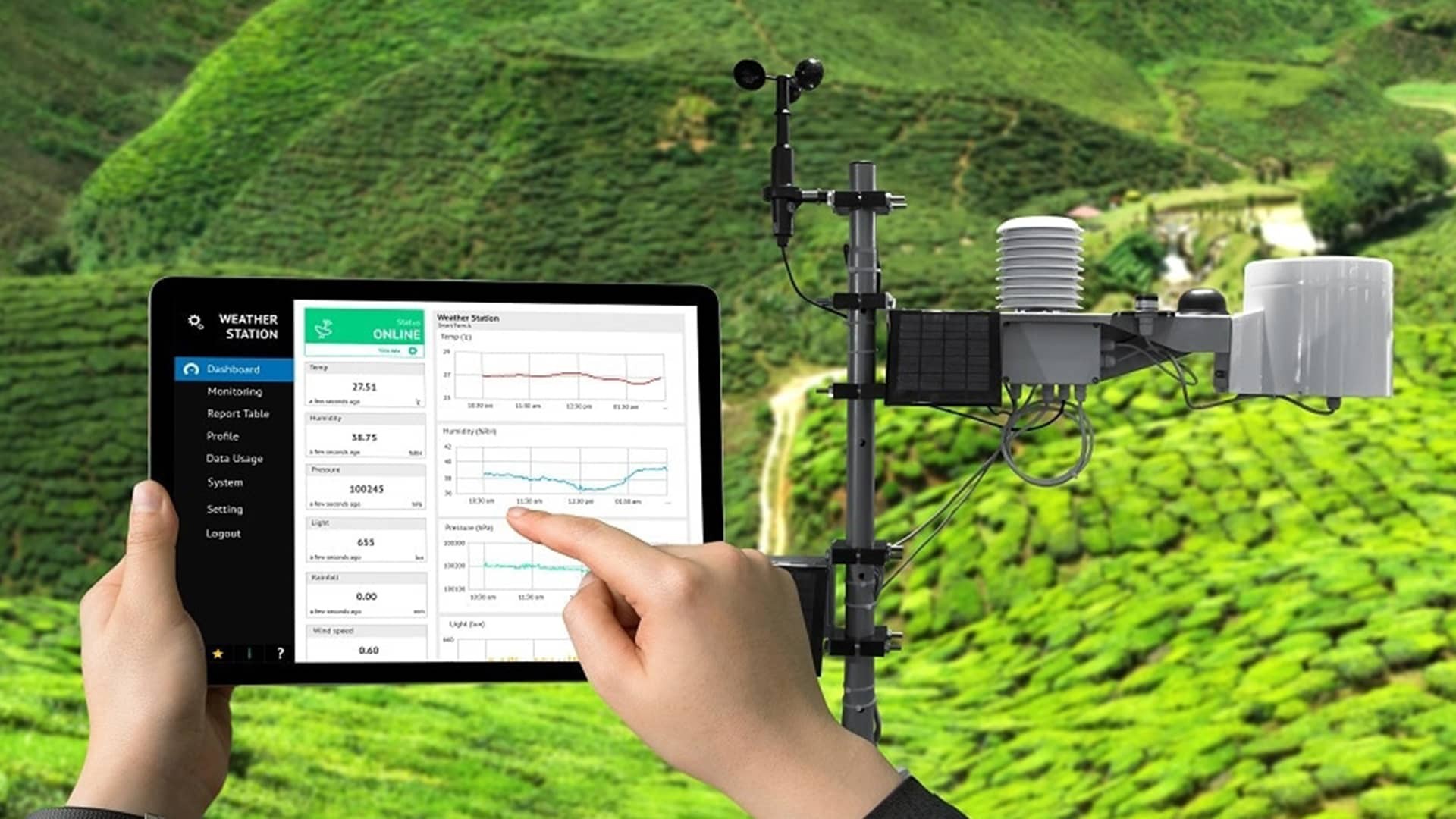 Exploiter la RFID pour la surveillance environnementale : faire progresser les stations météorologiques intelligentes et la protection écologique