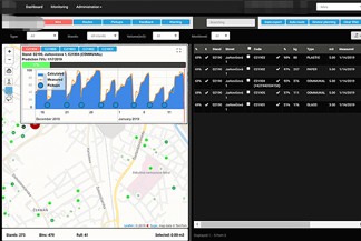 Trois minutes pour comprendre la technologie RFID