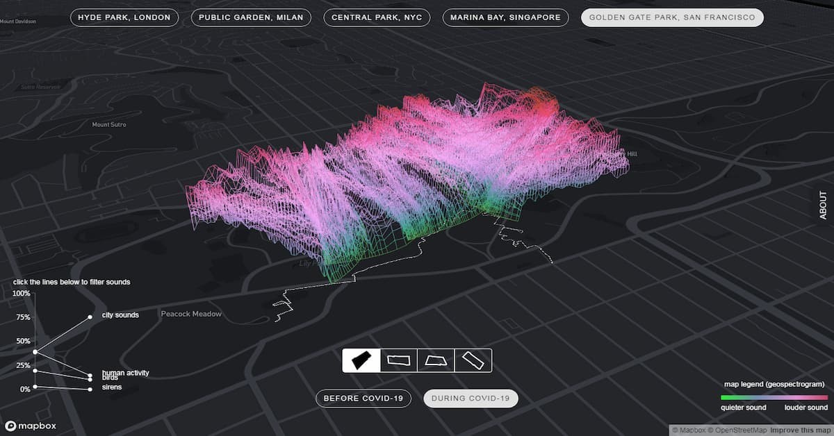Visualisation en temps réel des actifs urbains grâce à la technologie RFID