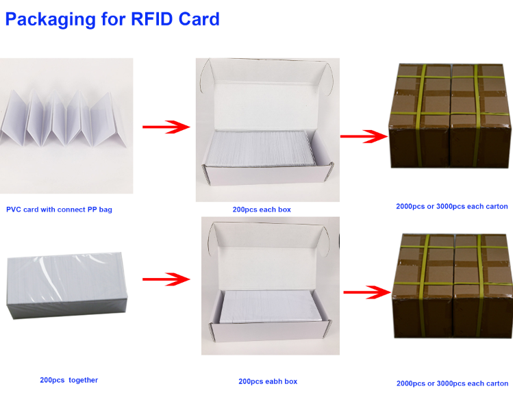 Carte RFID double fréquence UHF JT-303 86*54*0,86 mm 125 kHz + 860-960 MHz