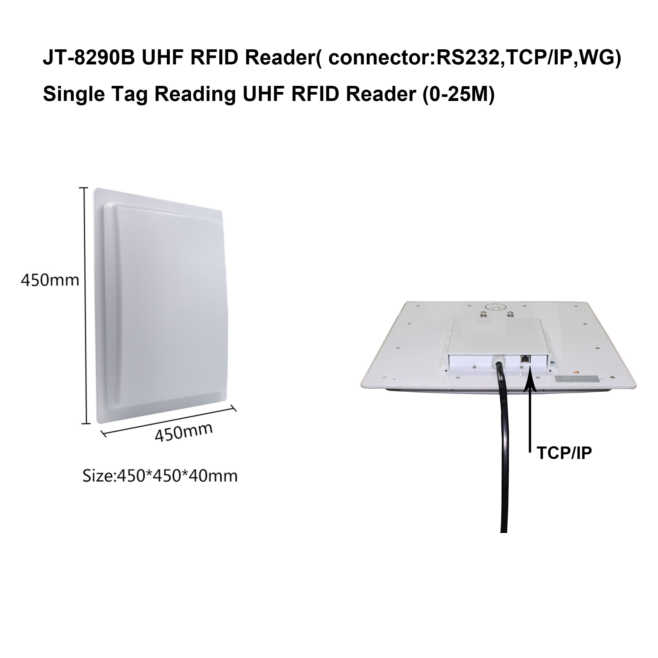 Lecteur/graveur RFID UHF intégré 0-25 mm avec antenne intégrée