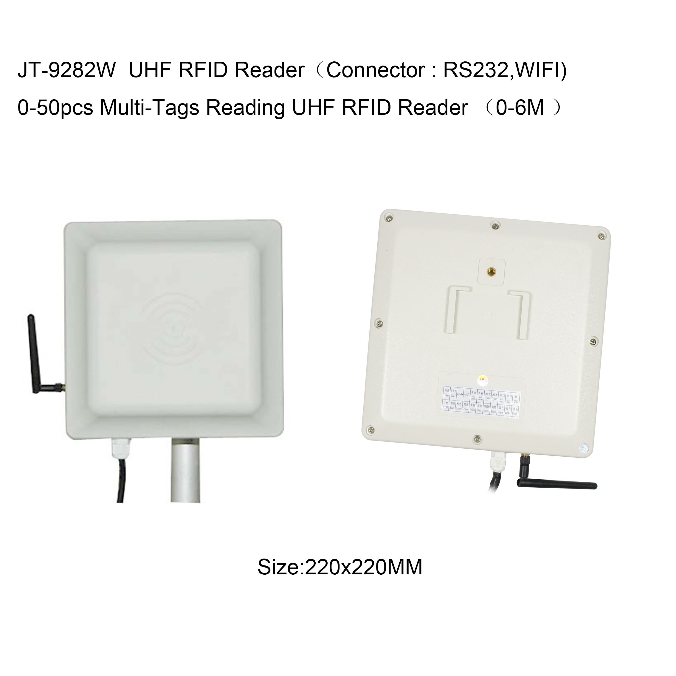 Lecteur RFID UHF Wi-Fi moyenne portée 902-928 MHz R2000 Impinj (0-6 m)