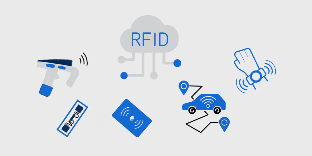 Pourquoi les lecteurs RFID intégrés sont essentiels pour les applications IoT modernes