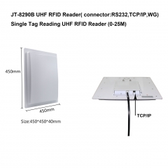 RFID long range reader
